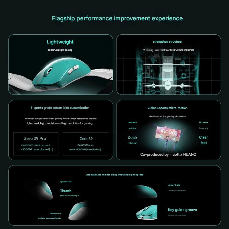 Incott 039/039Pro Three-mode M - Esports Gaming Events recension och pris
