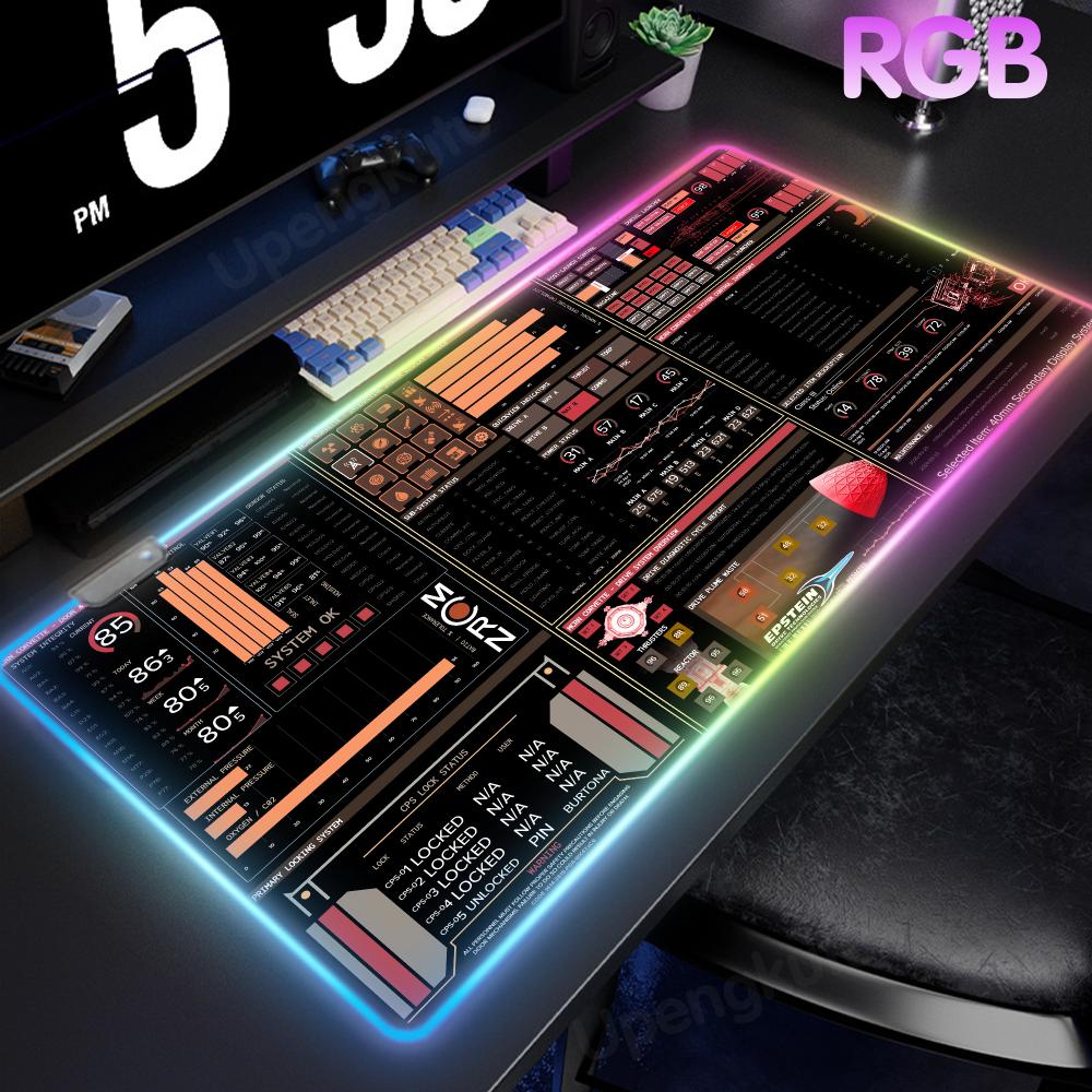 MCRN Mouse RGB Gaming Mousepad - Mouse Pad Extended Rgb recension och pris