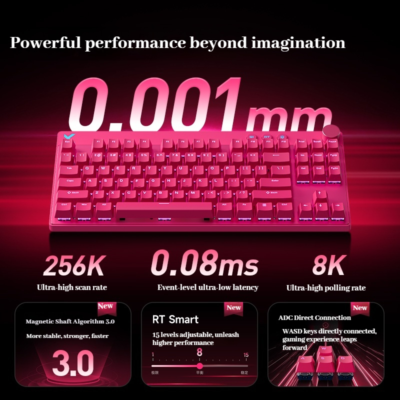 Mchose Mix 87 Magnetic Axis Es - Esports Gaming Events recension och pris